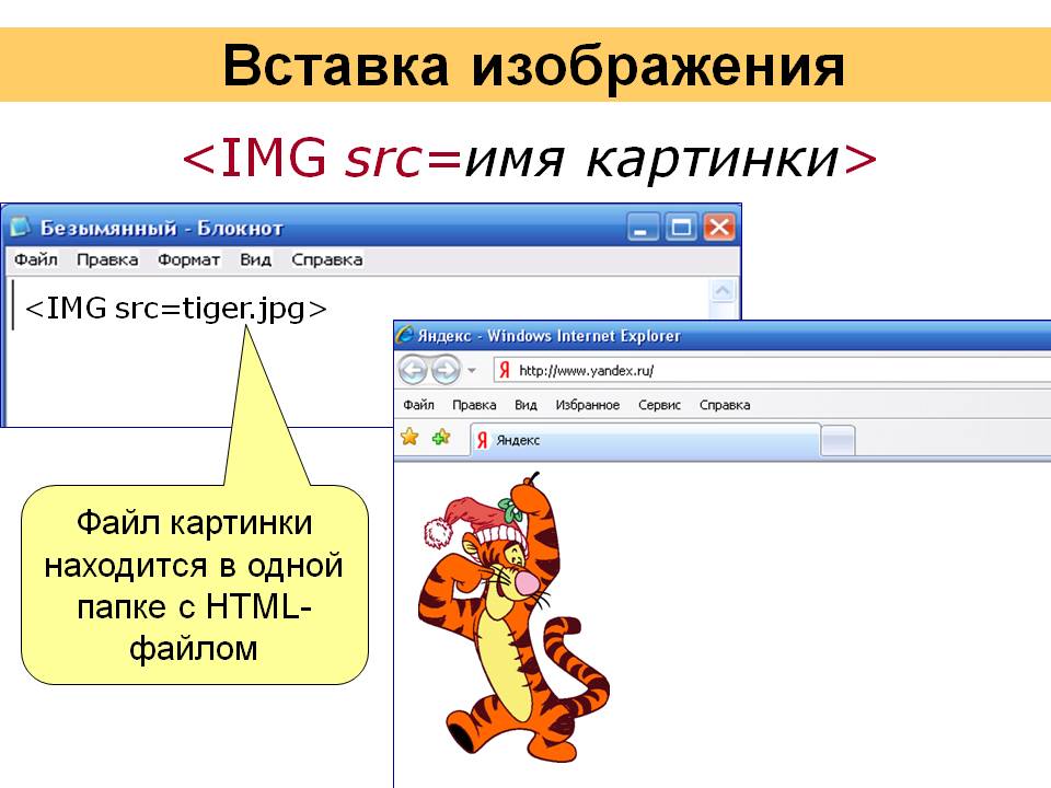 Вставить картинку. Как вставить картинку в html. Как добавить картинку в html. Вставка рисунка в html. Как вставить рисунок в html.